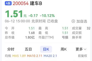 外线失准！利拉德三分7中1得到23分6助2帽 罚球15中14